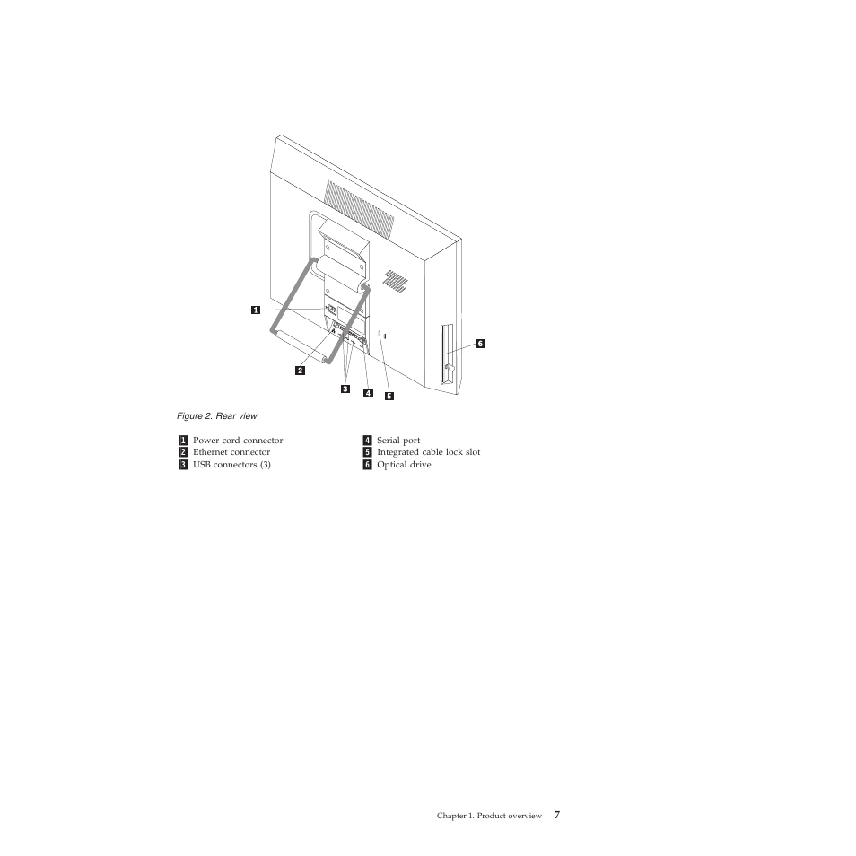 Lenovo 401 User Manual | Page 15 / 52