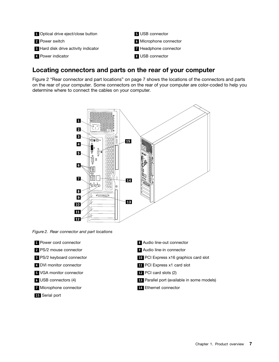 Lenovo 154 User Manual | Page 15 / 86