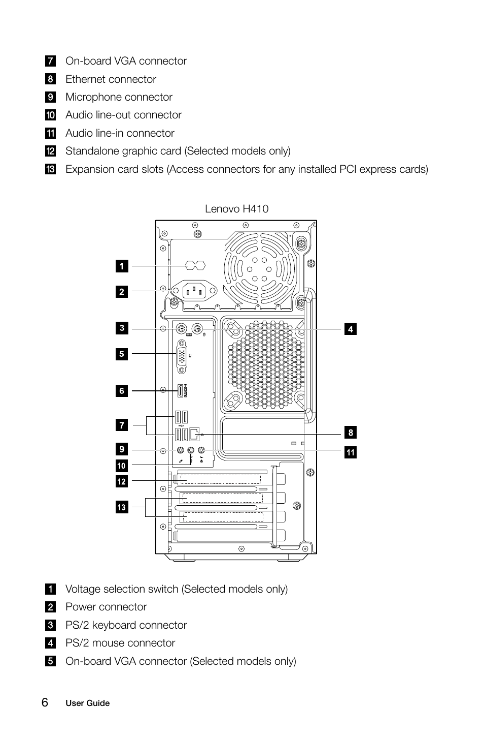 Lenovo 10060/7724 User Manual | Page 11 / 33