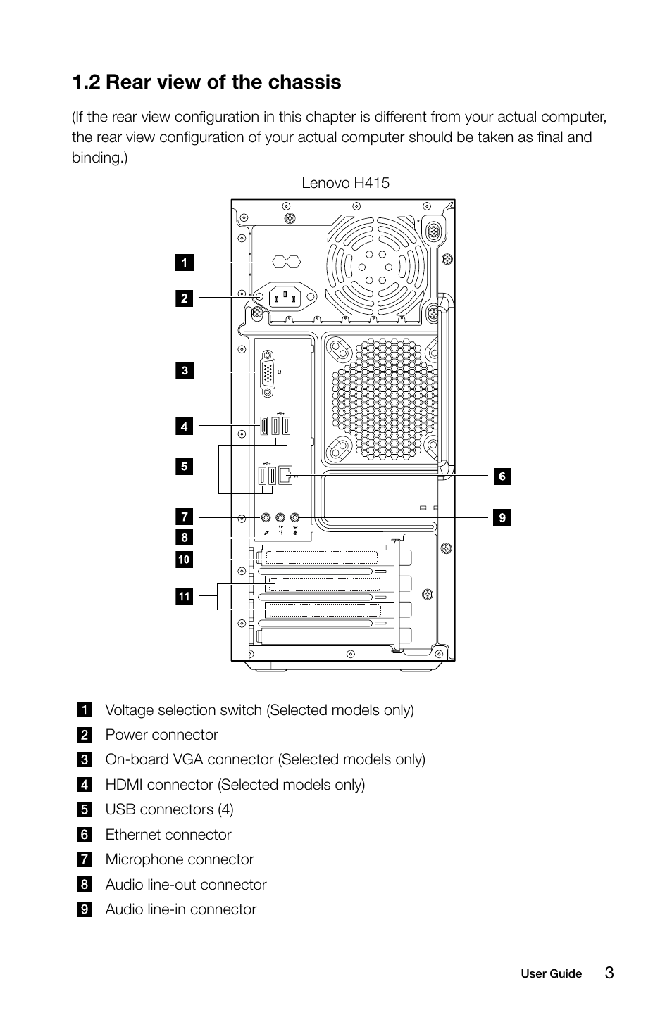 2 rear view of the chassis | Lenovo 10060/7724 User Manual | Page 8 / 33