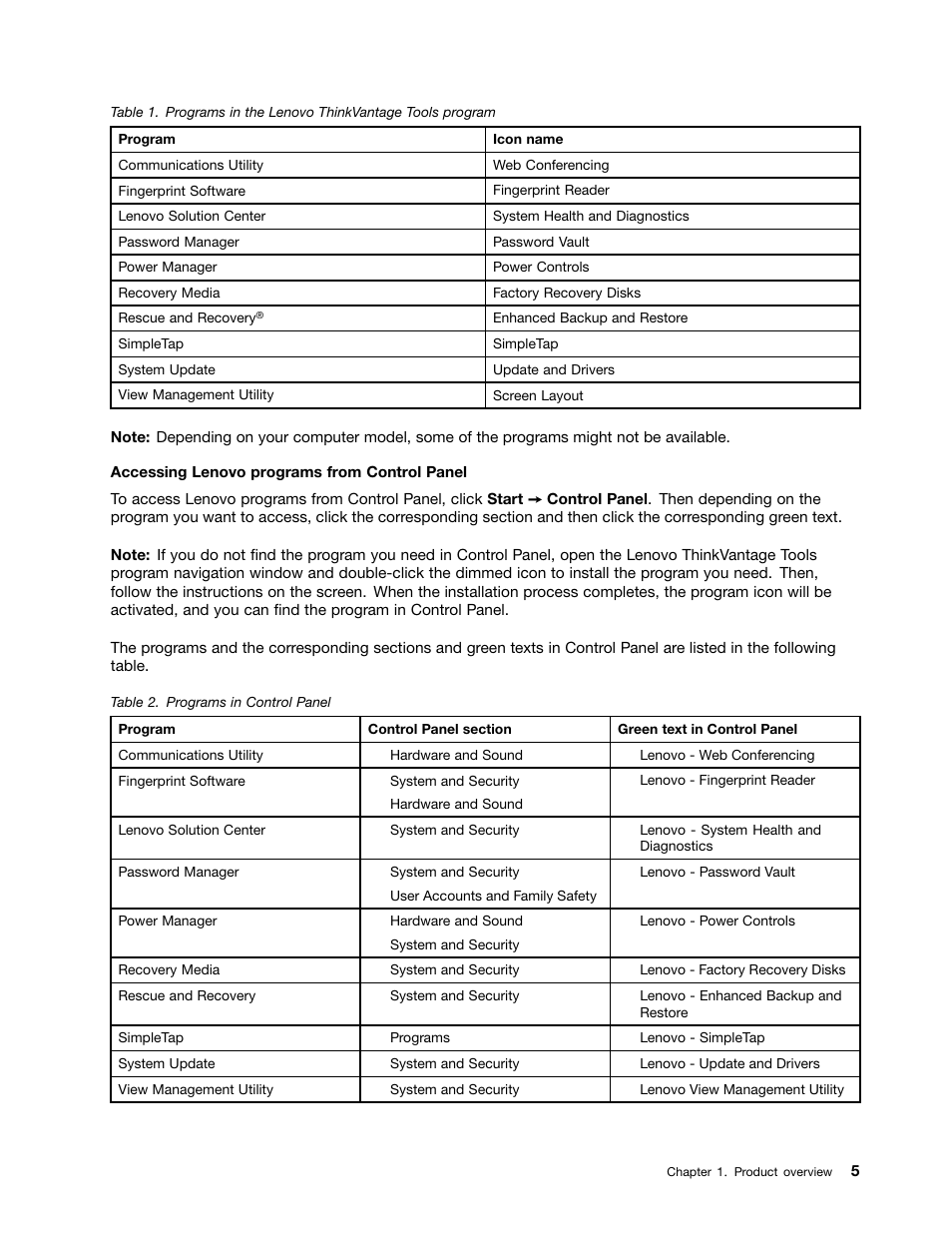 Lenovo 3273 User Manual | Page 19 / 154