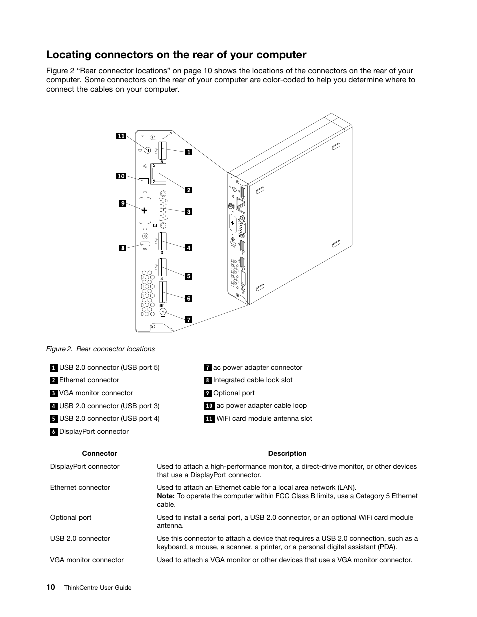 Locating connectors on the rear of your computer | Lenovo 3273 User Manual | Page 24 / 154