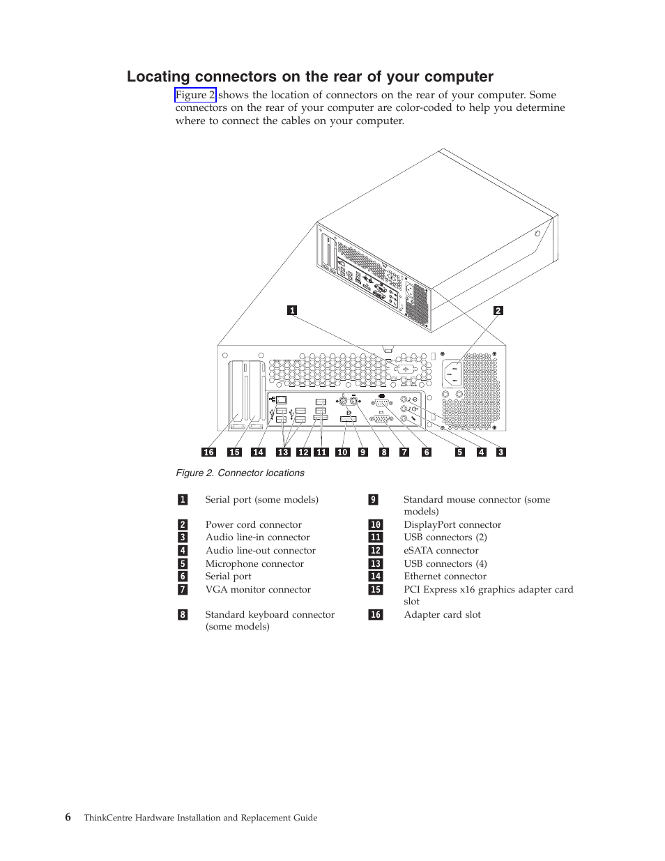 Locating connectors on the rear of your computer, Locating, Connectors | Rear, Your, Computer, Connector, Locations | Lenovo 7360 User Manual | Page 14 / 52