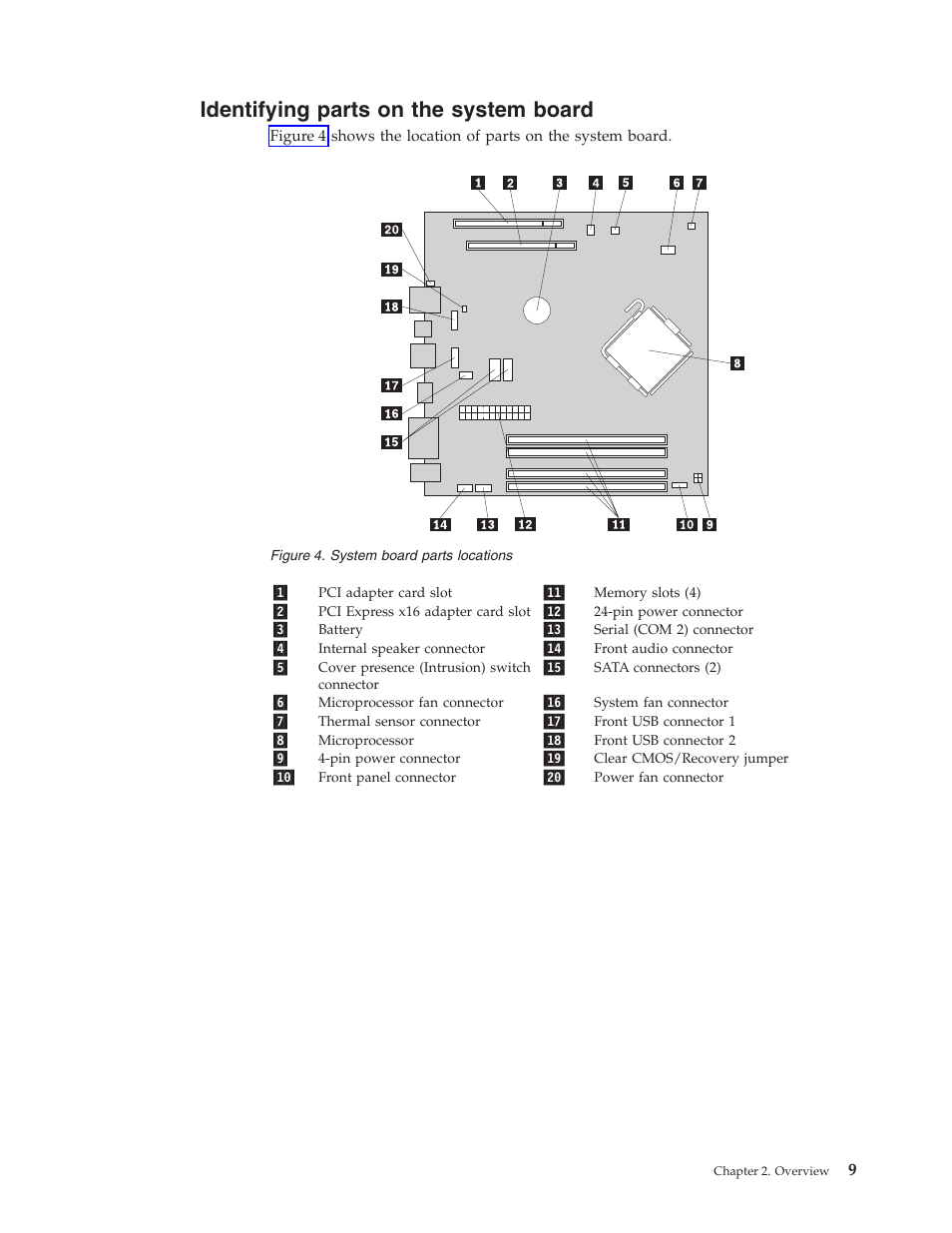 Identifying parts on the system board, Identifying, Parts | System, Board, Locations | Lenovo 7360 User Manual | Page 17 / 52