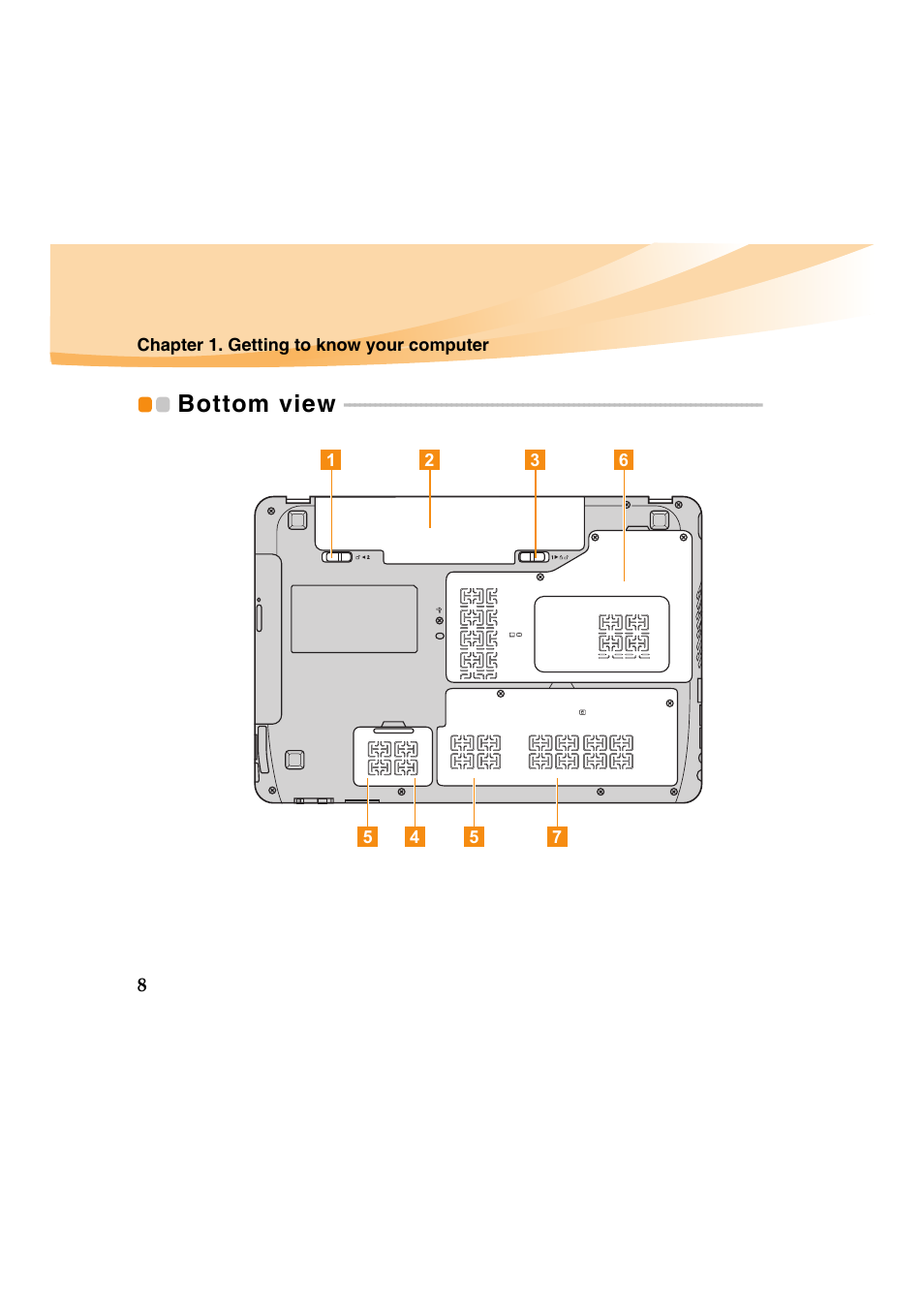 Bottom view | Lenovo IdeaPad Y460 User Manual | Page 22 / 144