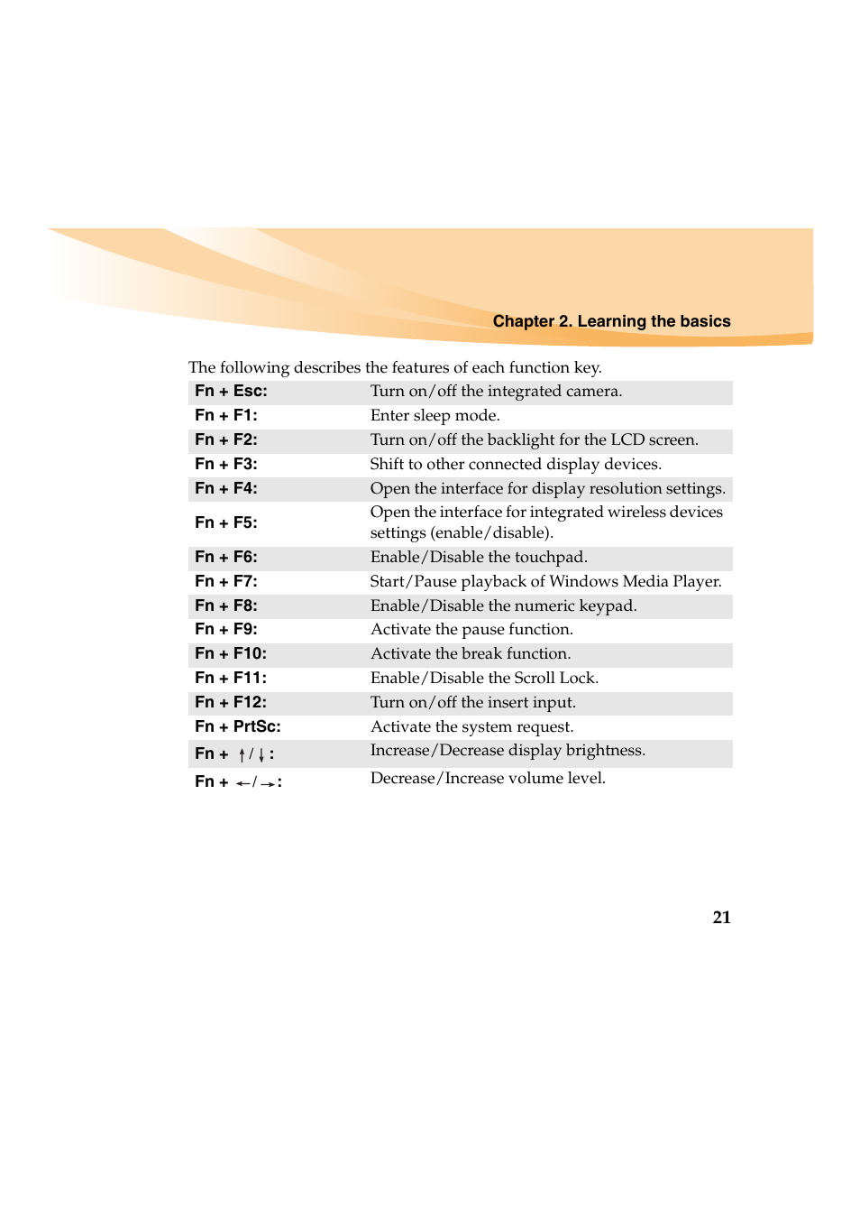 Lenovo IdeaPad Y460 User Manual | Page 35 / 144