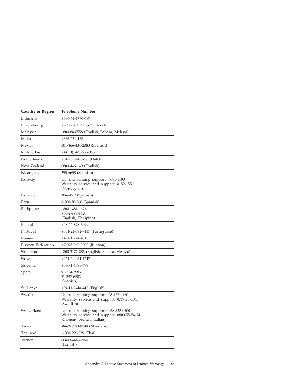Lenovo 3000 J User Manual | Page 75 / 90
