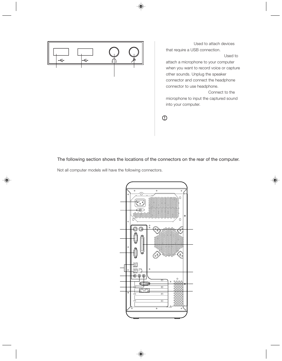 2 rear view of the computer | Lenovo 3000 H Series User Manual | Page 12 / 41