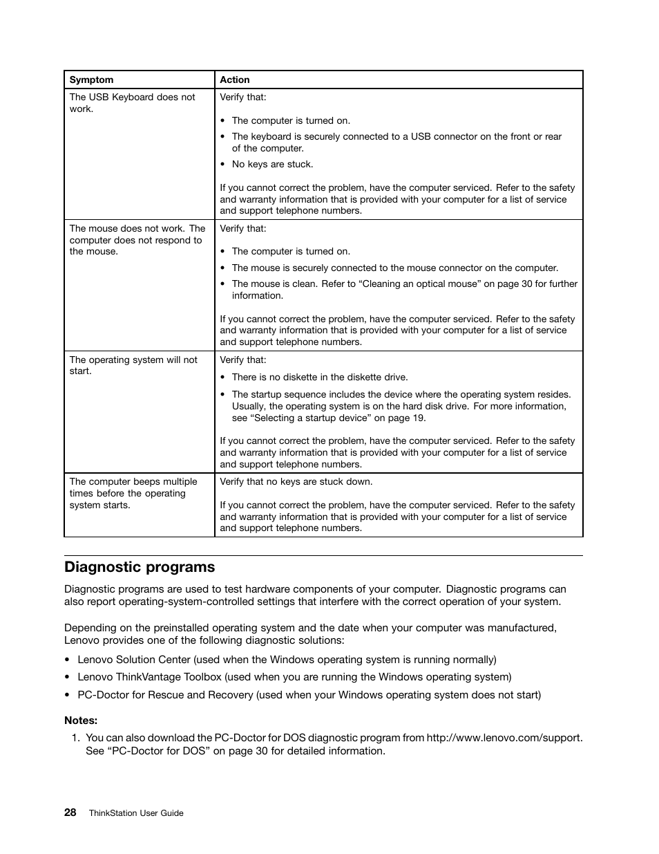 Diagnostic programs | Lenovo THINKSTATION 4105 User Manual | Page 34 / 66