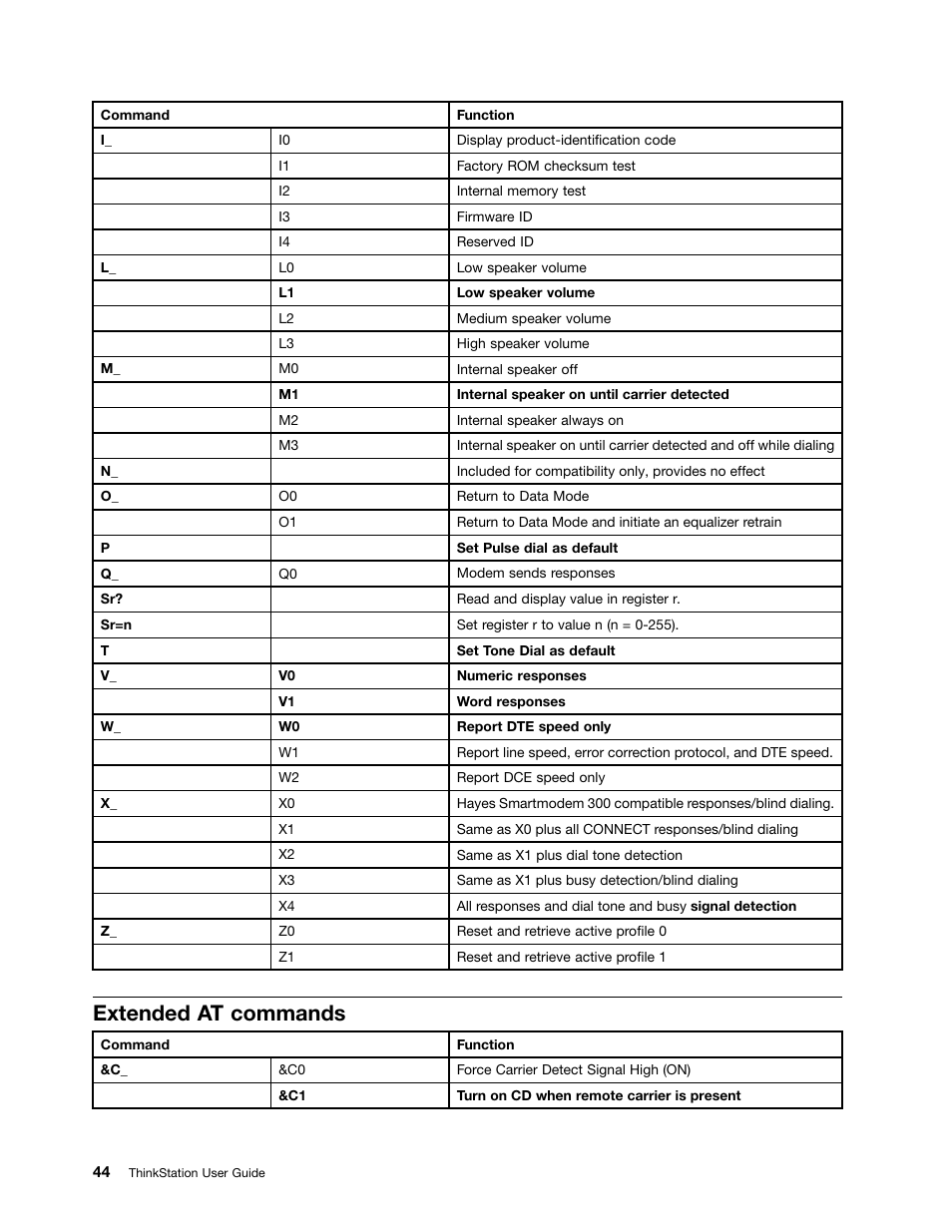 Extended at commands | Lenovo THINKSTATION 4105 User Manual | Page 50 / 66