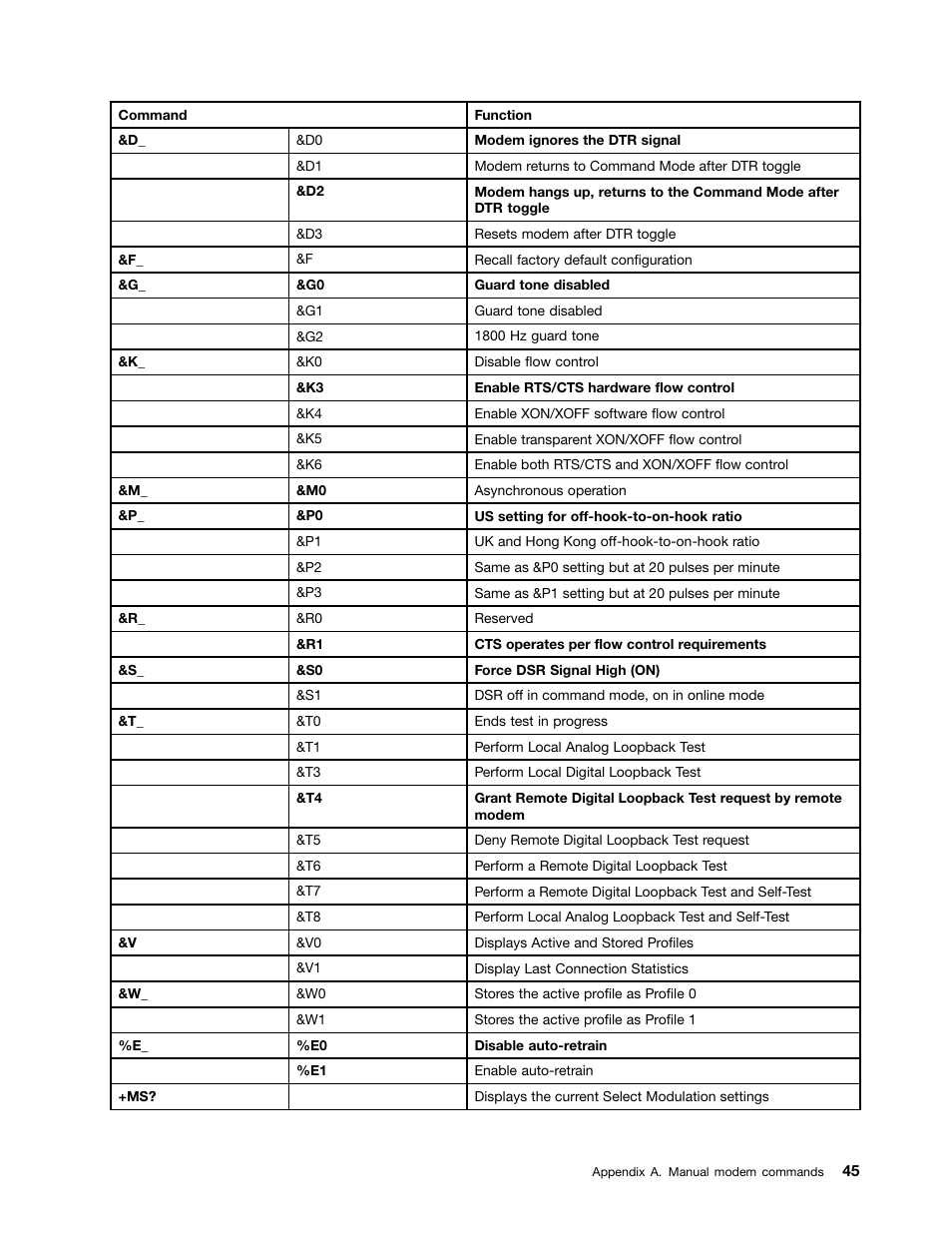 Lenovo THINKSTATION 4105 User Manual | Page 51 / 66