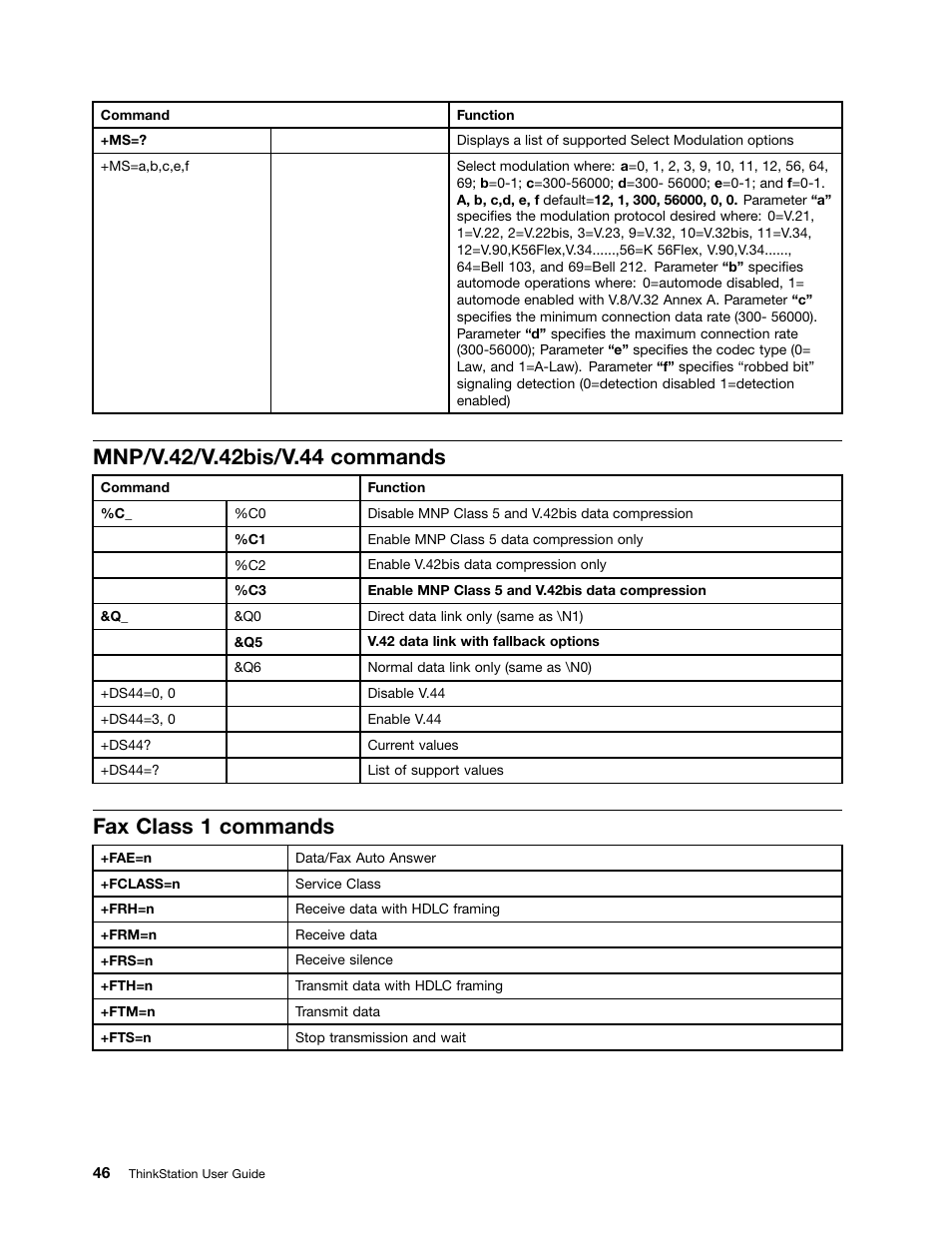 Mnp/v.42/v.42bis/v.44 commands, Fax class 1 commands | Lenovo THINKSTATION 4105 User Manual | Page 52 / 66