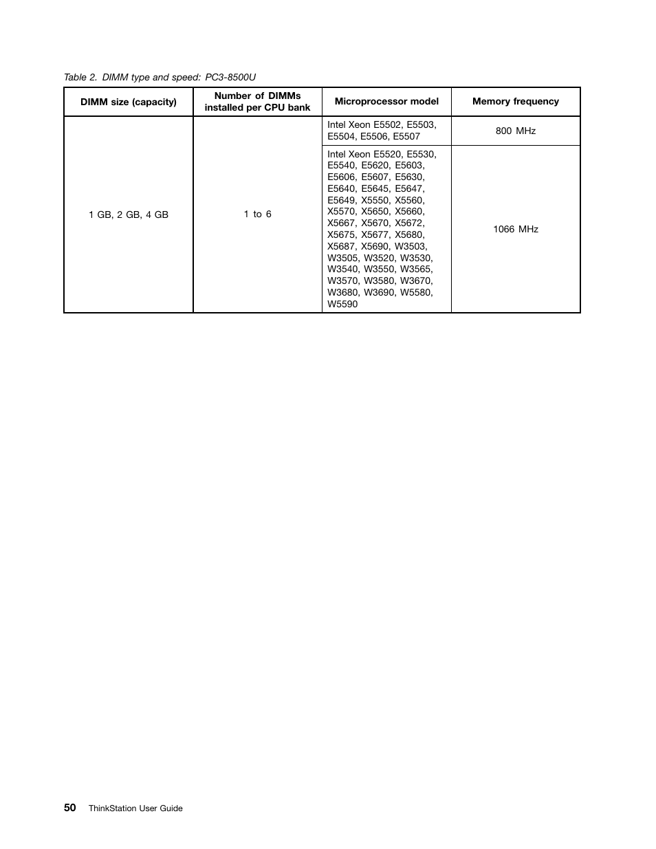 Lenovo THINKSTATION 4105 User Manual | Page 56 / 66