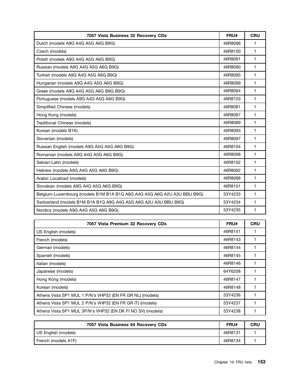 Lenovo 9354 User Manual | Page 159 / 480