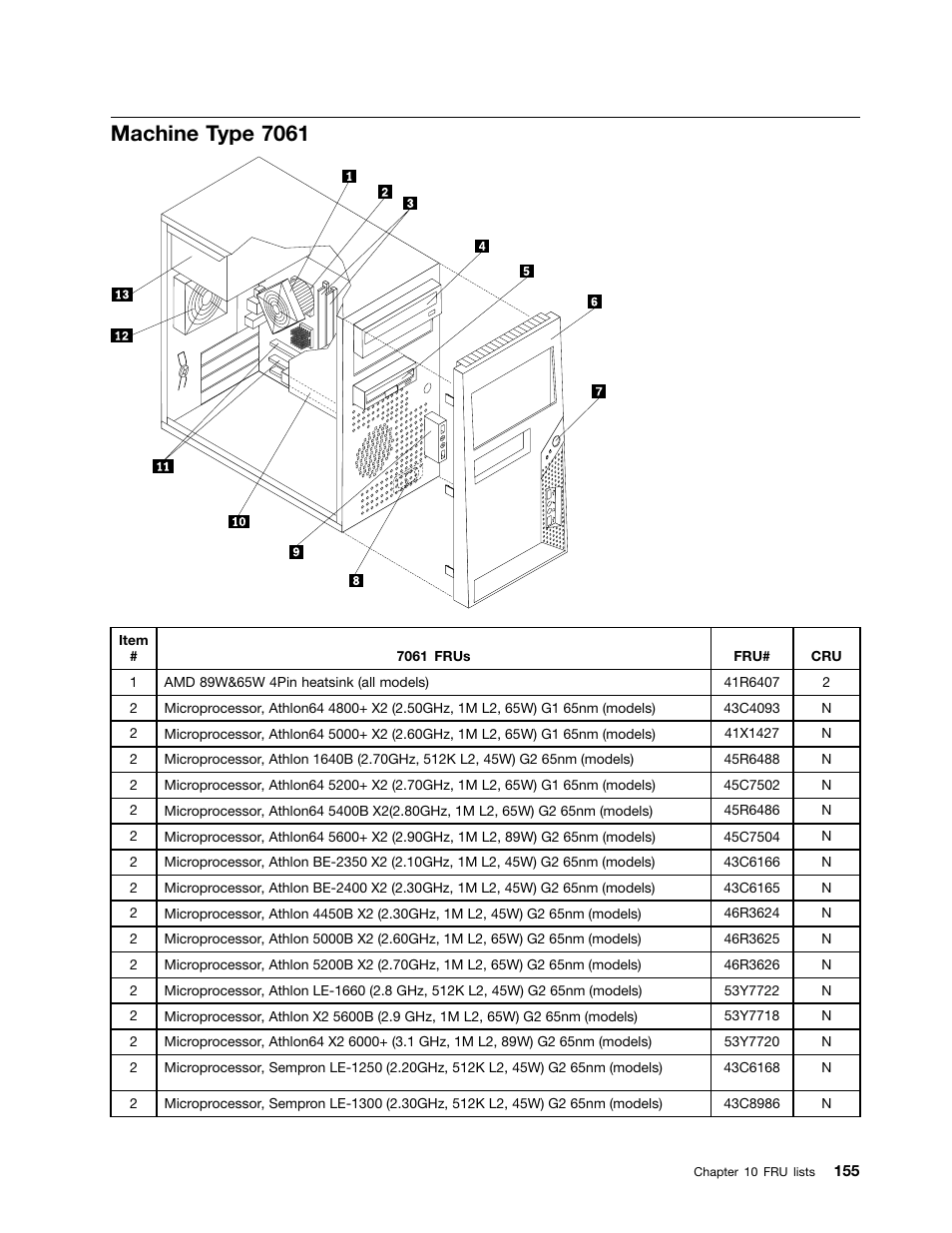 Machine type 7061 | Lenovo 9354 User Manual | Page 161 / 480