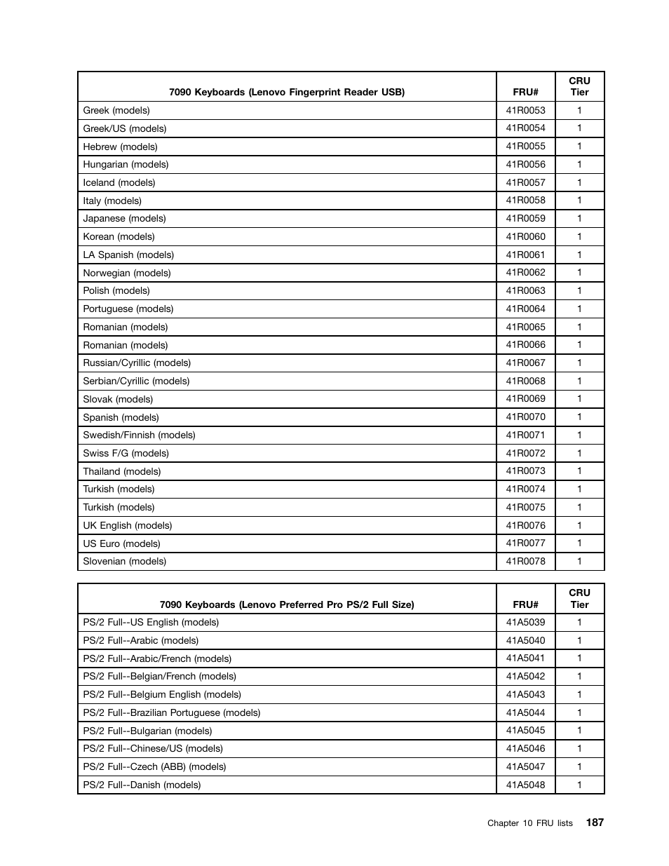 Lenovo 9354 User Manual | Page 193 / 480