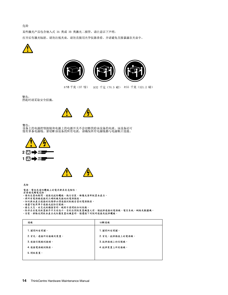 Lenovo 9354 User Manual | Page 20 / 480