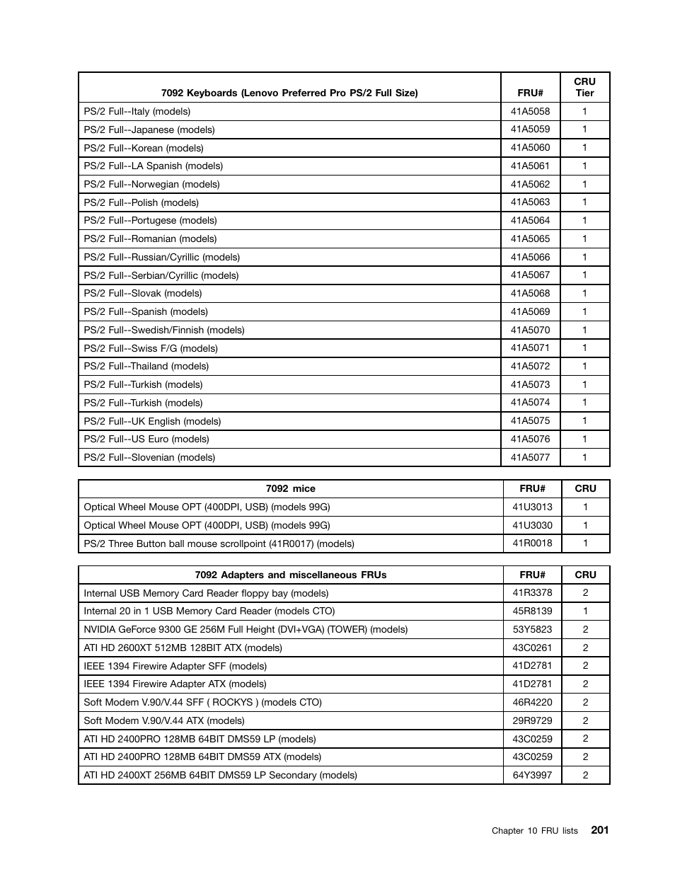 Lenovo 9354 User Manual | Page 207 / 480