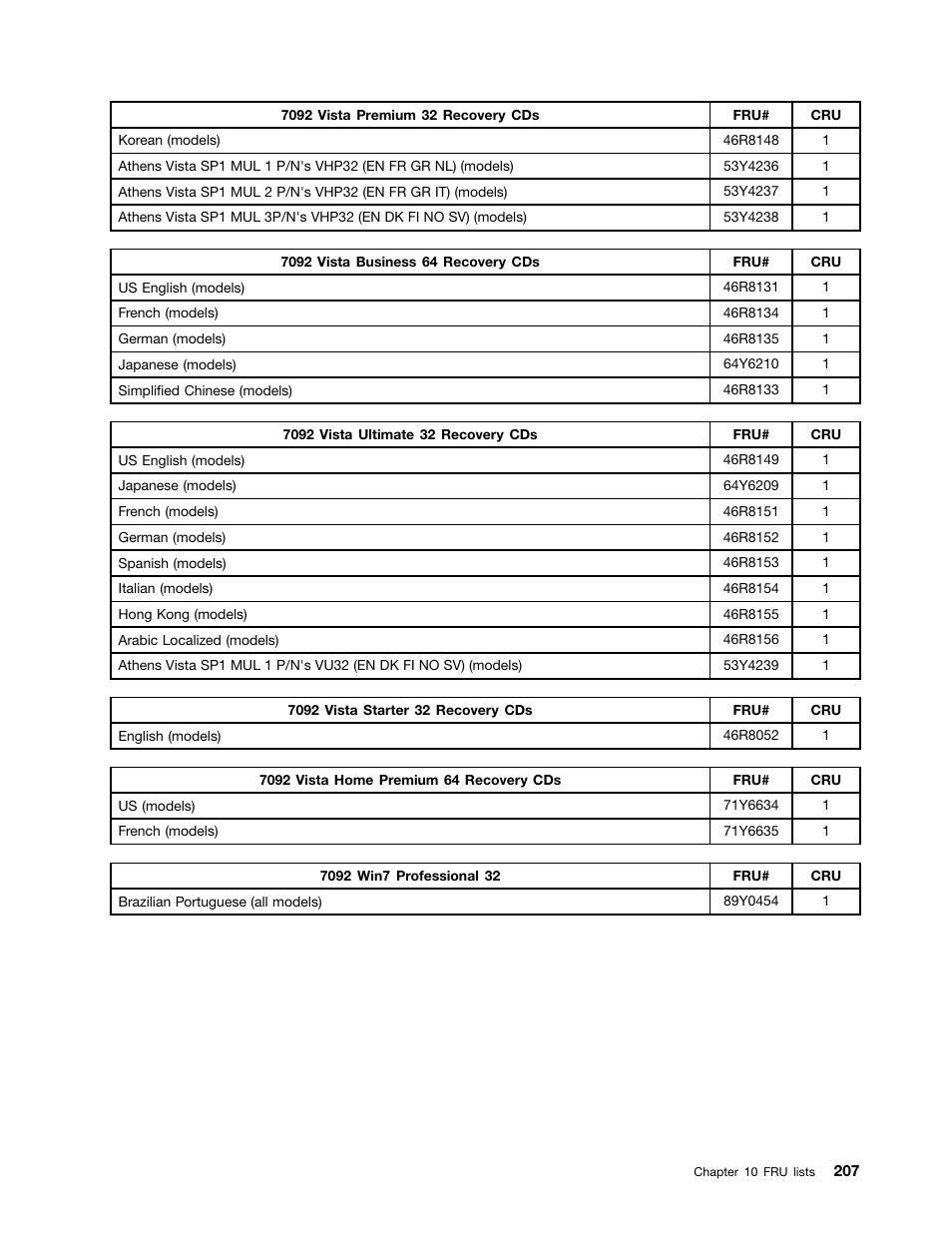 Lenovo 9354 User Manual | Page 213 / 480