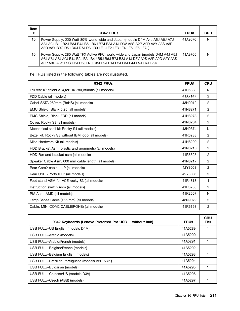 Lenovo 9354 User Manual | Page 217 / 480