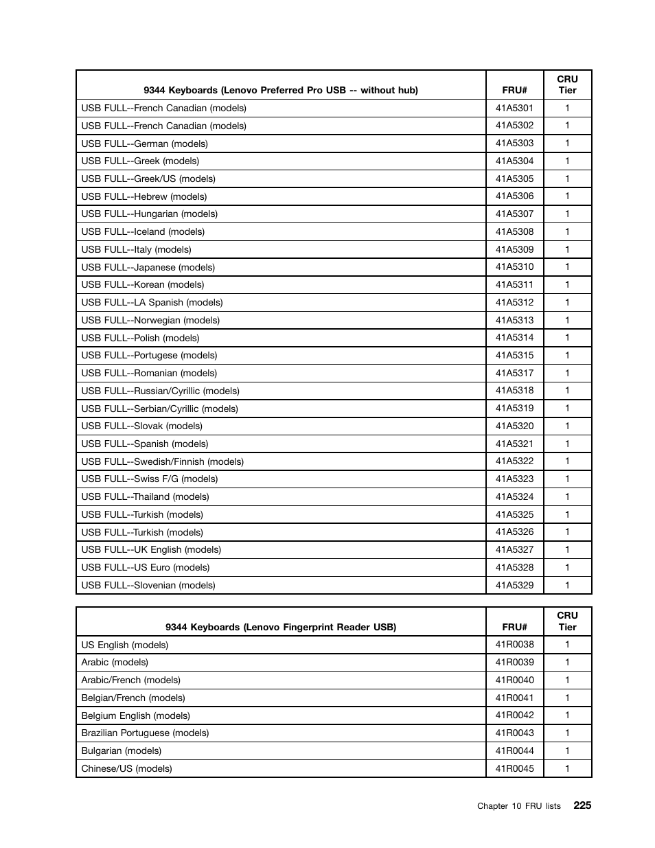 Lenovo 9354 User Manual | Page 231 / 480