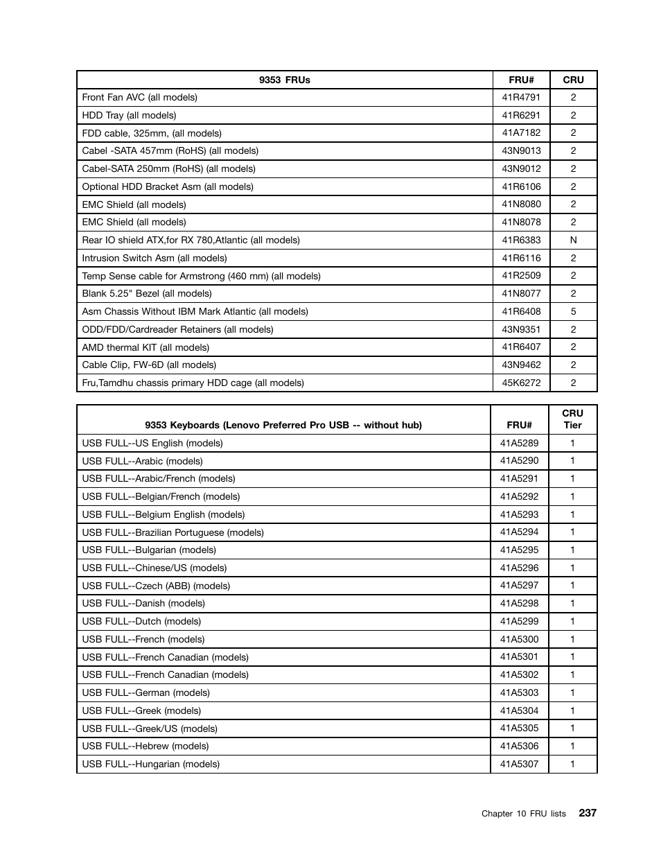 Lenovo 9354 User Manual | Page 243 / 480