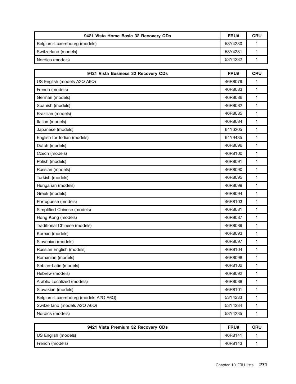 Lenovo 9354 User Manual | Page 277 / 480