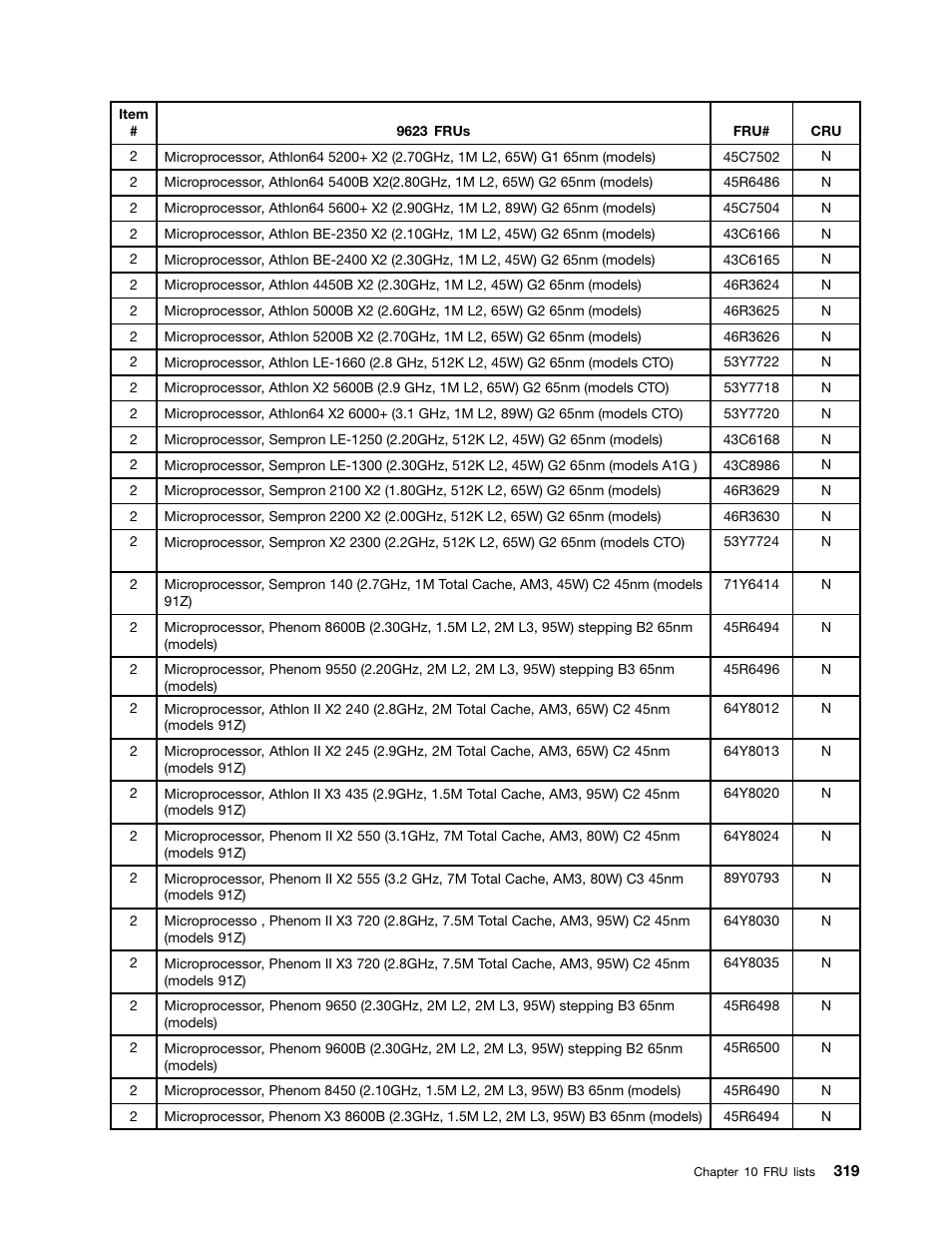 Lenovo 9354 User Manual | Page 325 / 480