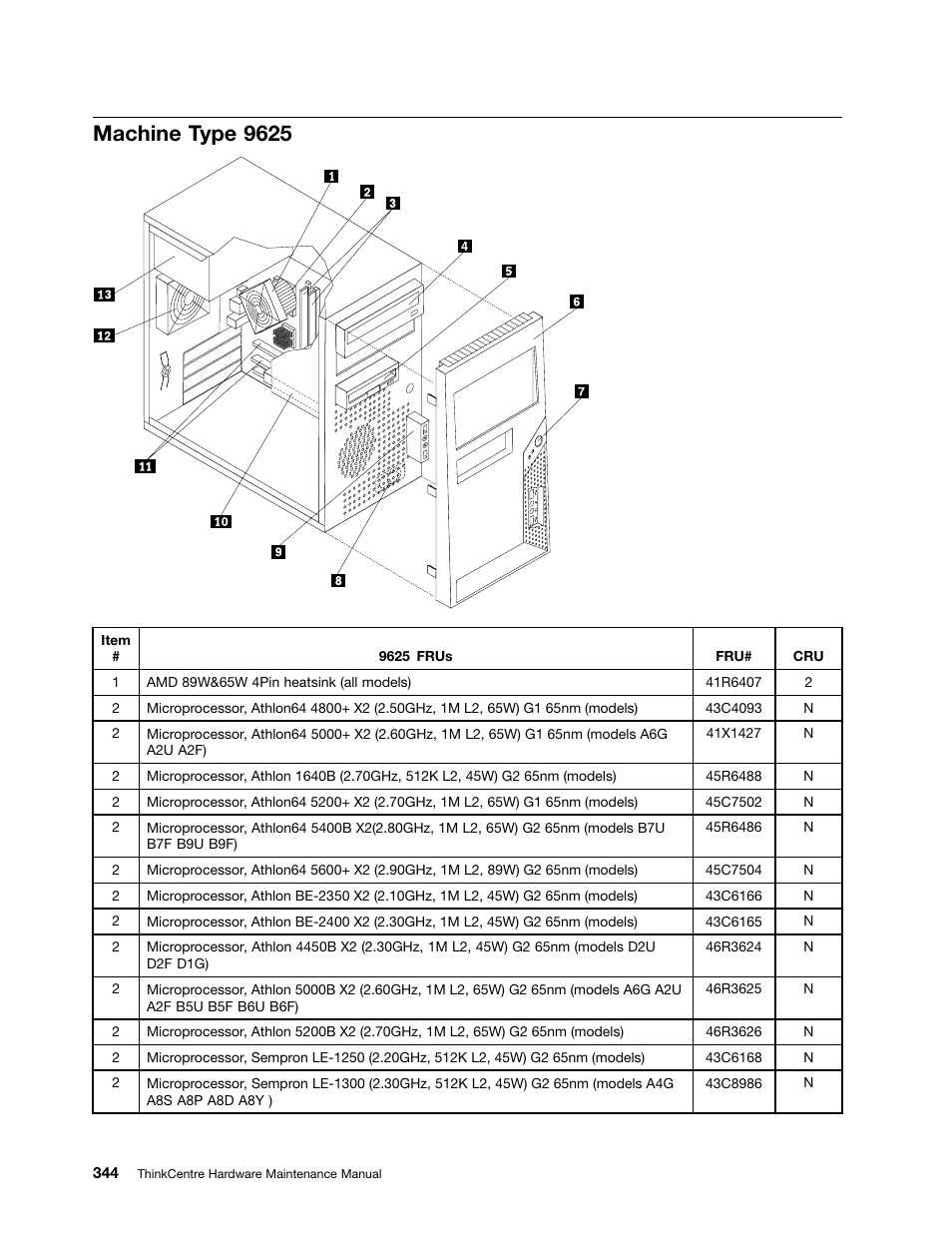 Machine type 9625 | Lenovo 9354 User Manual | Page 350 / 480