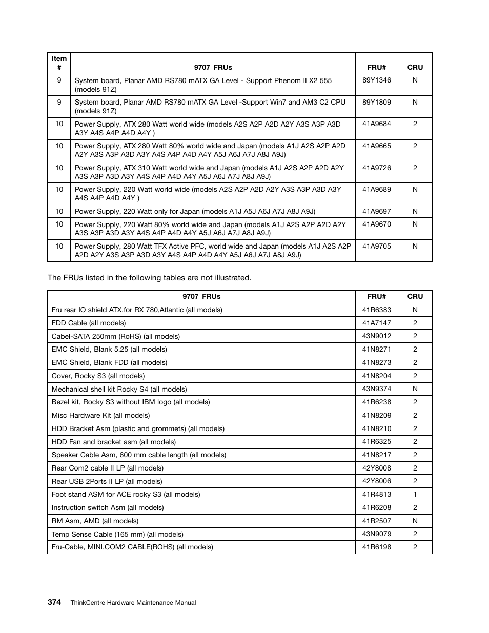 Lenovo 9354 User Manual | Page 380 / 480