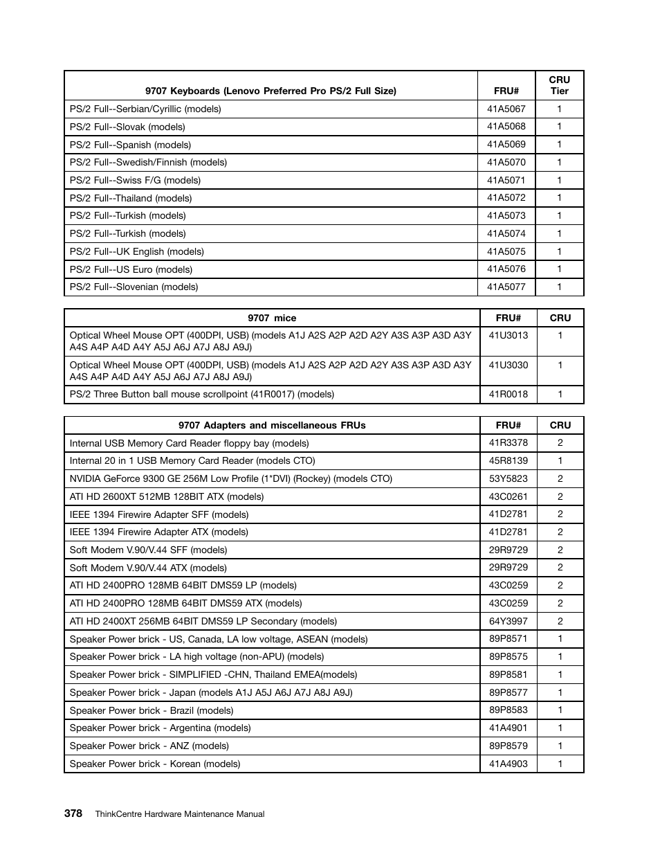 Lenovo 9354 User Manual | Page 384 / 480