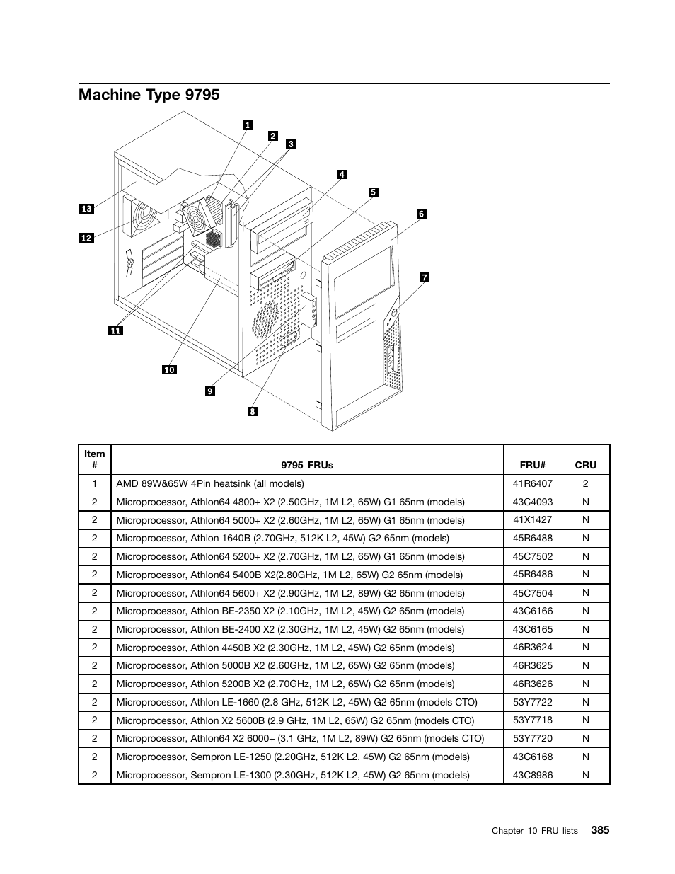 Machine type 9795 | Lenovo 9354 User Manual | Page 391 / 480