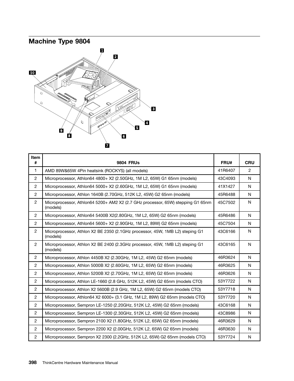 Machine type 9804 | Lenovo 9354 User Manual | Page 404 / 480