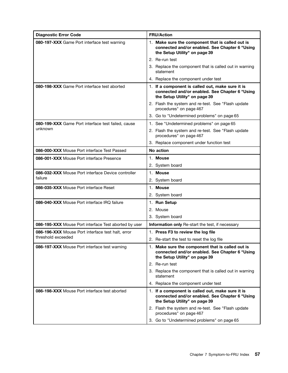 Lenovo 9354 User Manual | Page 63 / 480