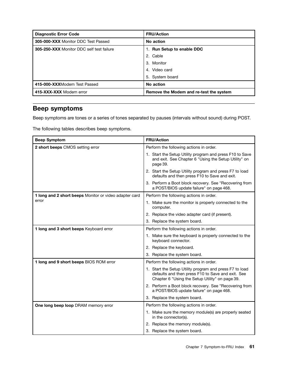 Beep symptoms | Lenovo 9354 User Manual | Page 67 / 480