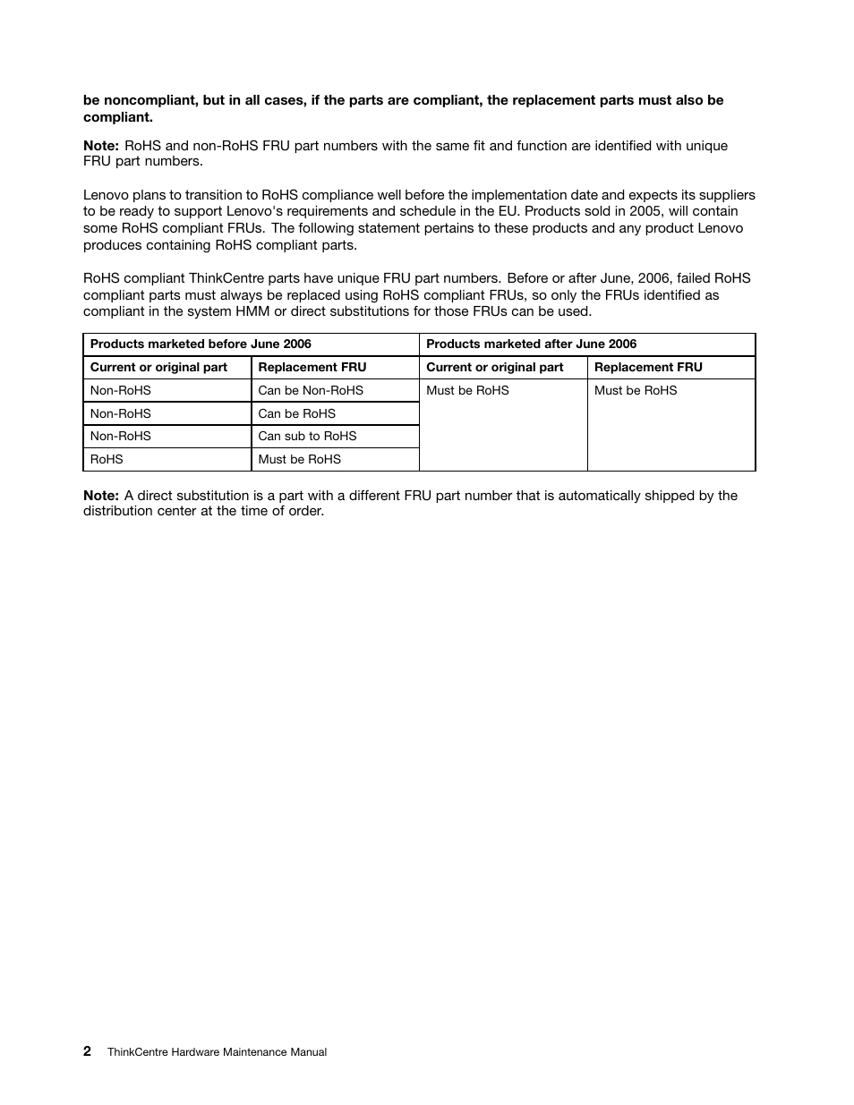 Lenovo 9354 User Manual | Page 8 / 480