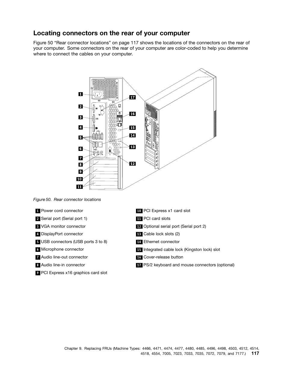 Locating connectors on the rear of your computer | Lenovo THINKCENTRE 4485 User Manual | Page 125 / 492