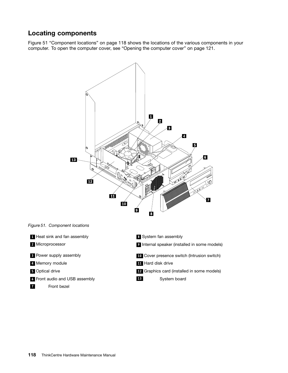 Locating components | Lenovo THINKCENTRE 4485 User Manual | Page 126 / 492