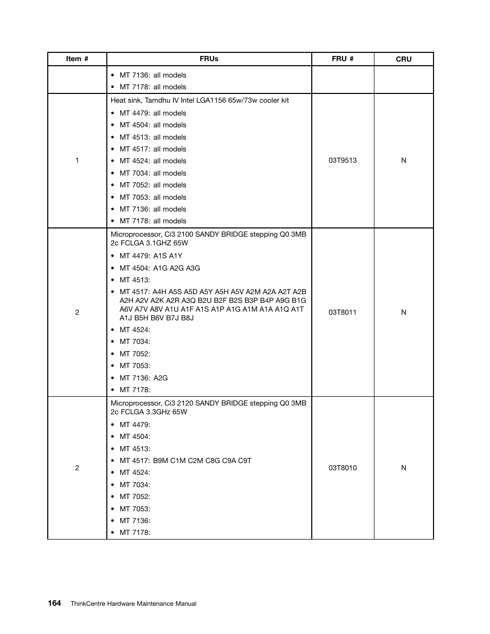 Lenovo THINKCENTRE 4485 User Manual | Page 172 / 492
