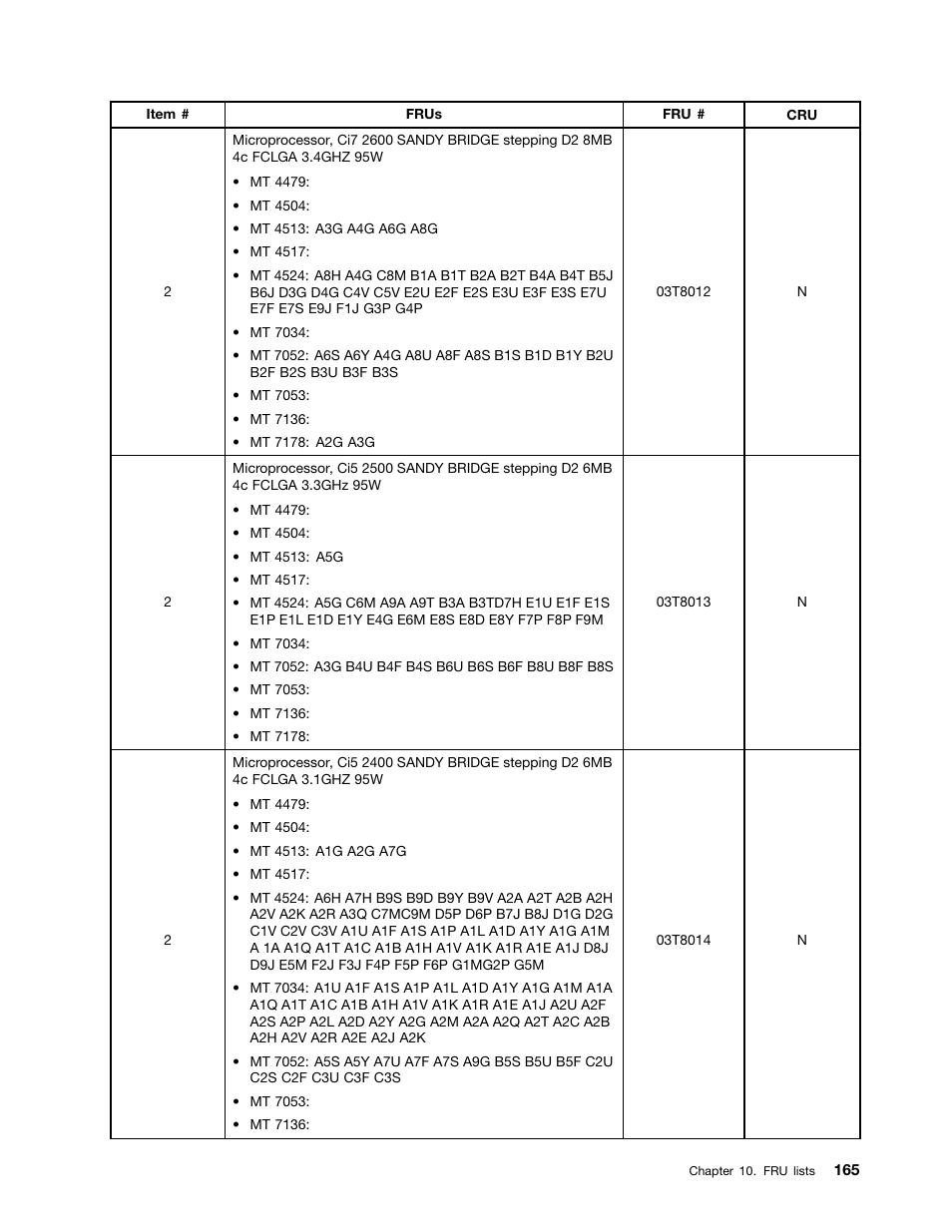 Lenovo THINKCENTRE 4485 User Manual | Page 173 / 492