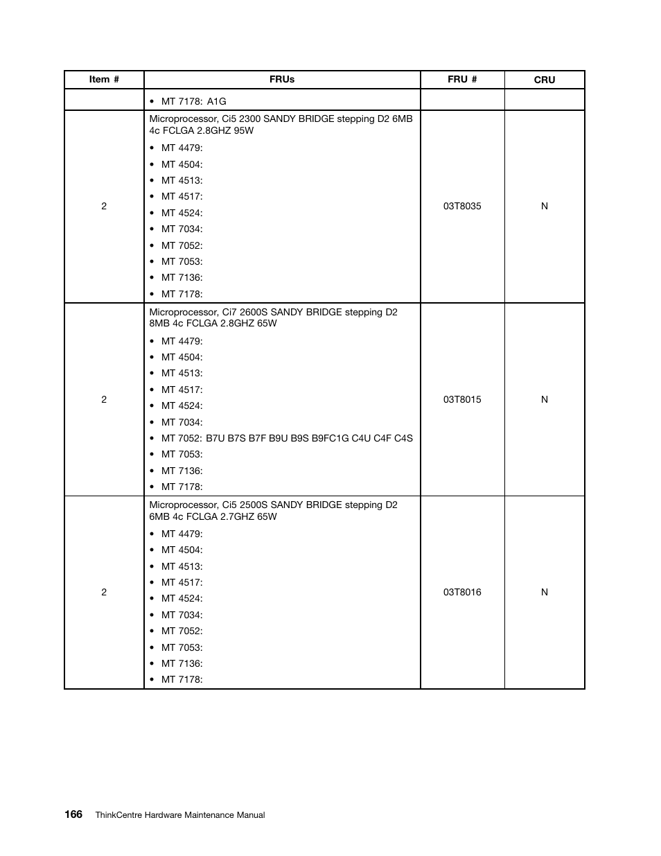 Lenovo THINKCENTRE 4485 User Manual | Page 174 / 492