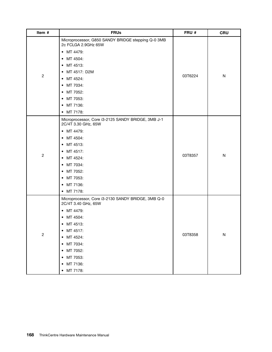 Lenovo THINKCENTRE 4485 User Manual | Page 176 / 492