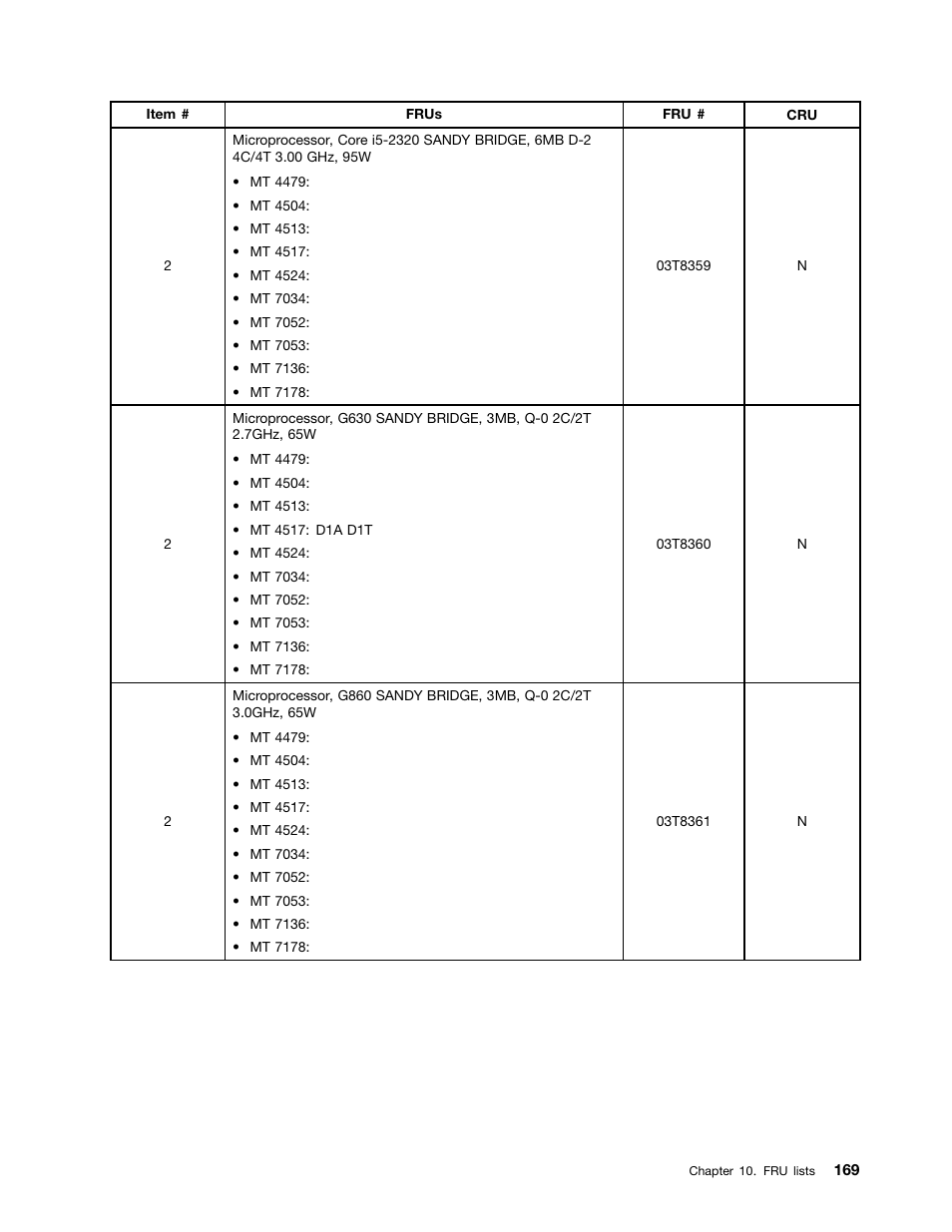 Lenovo THINKCENTRE 4485 User Manual | Page 177 / 492