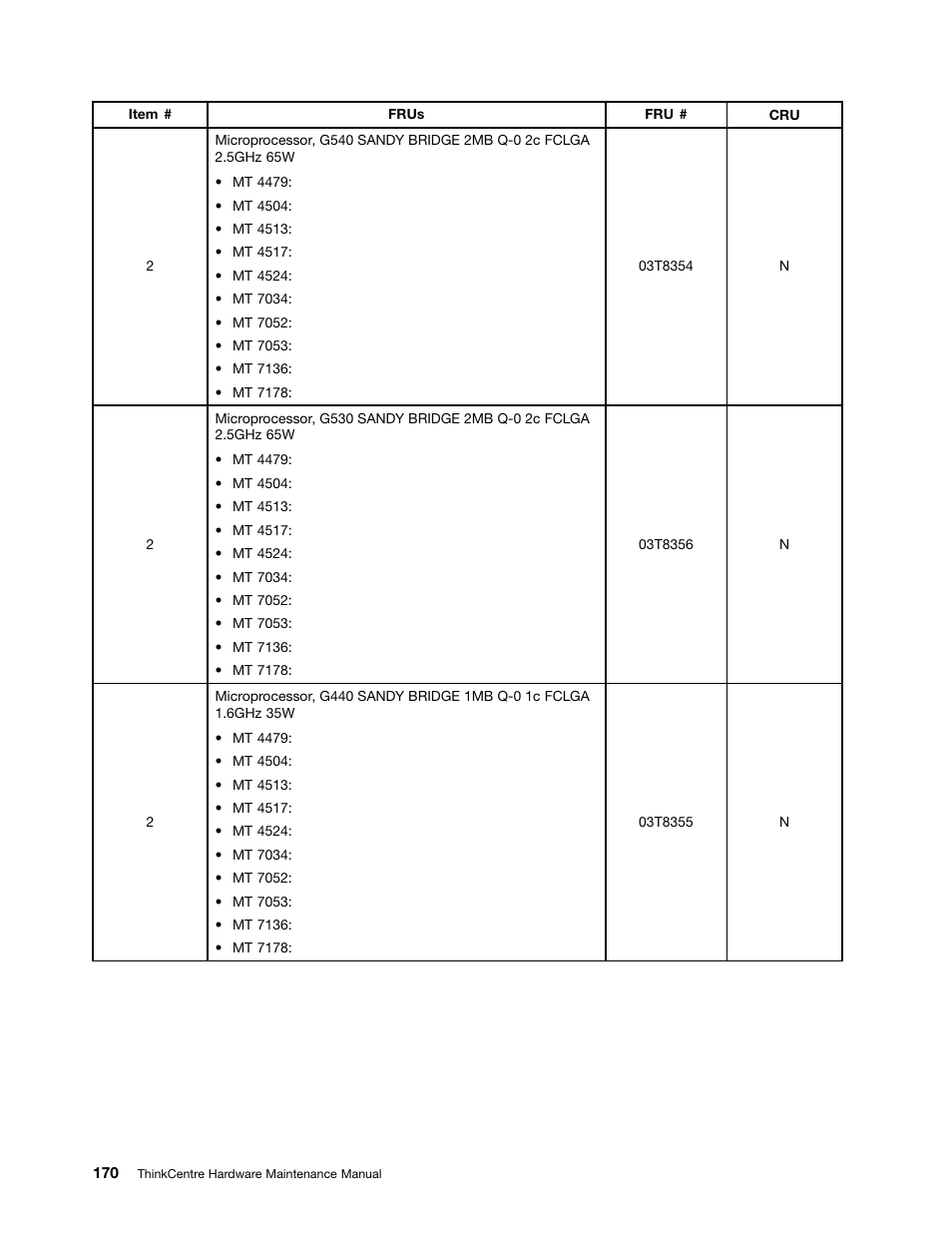 Lenovo THINKCENTRE 4485 User Manual | Page 178 / 492
