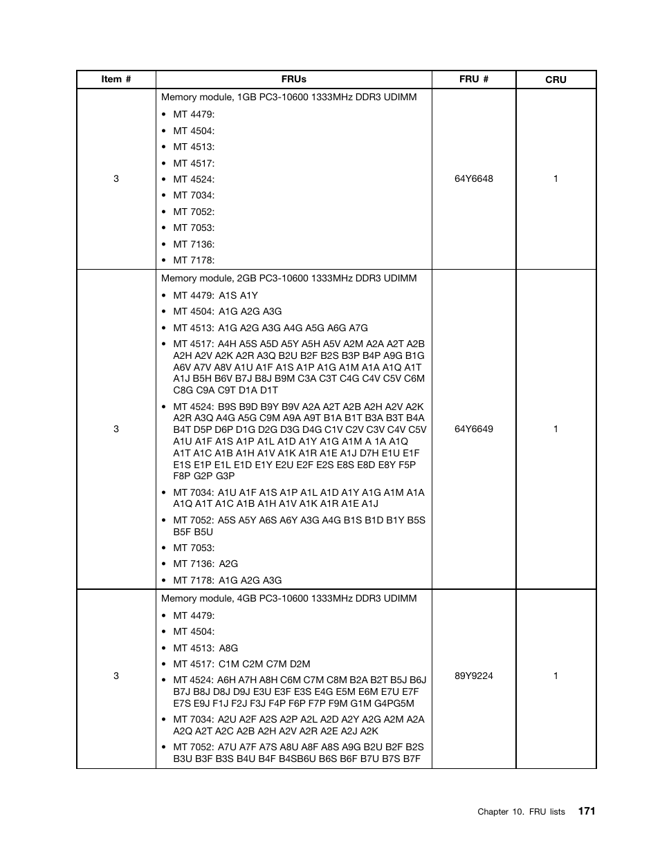 Lenovo THINKCENTRE 4485 User Manual | Page 179 / 492