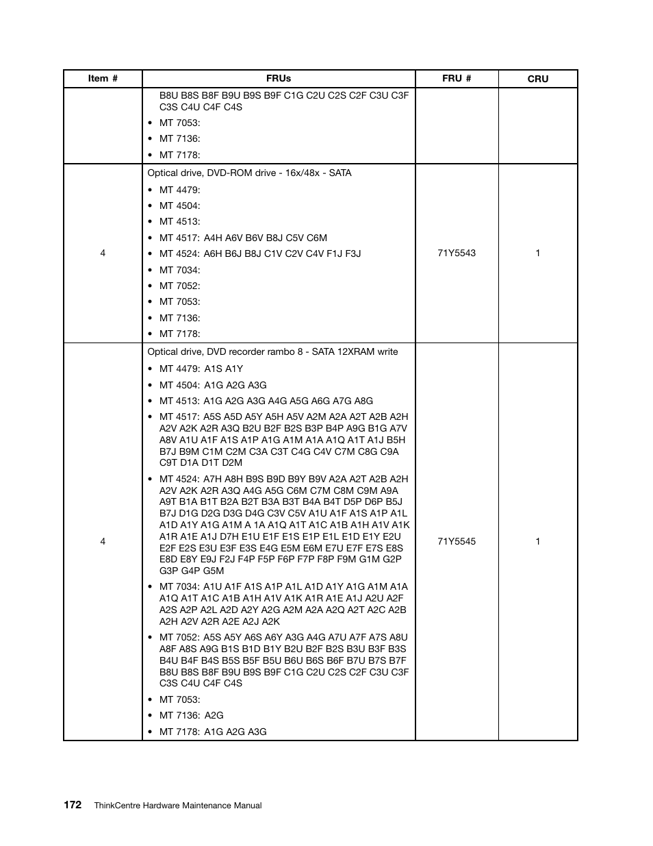 Lenovo THINKCENTRE 4485 User Manual | Page 180 / 492