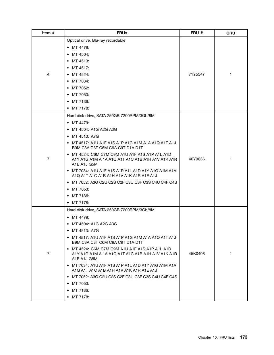 Lenovo THINKCENTRE 4485 User Manual | Page 181 / 492