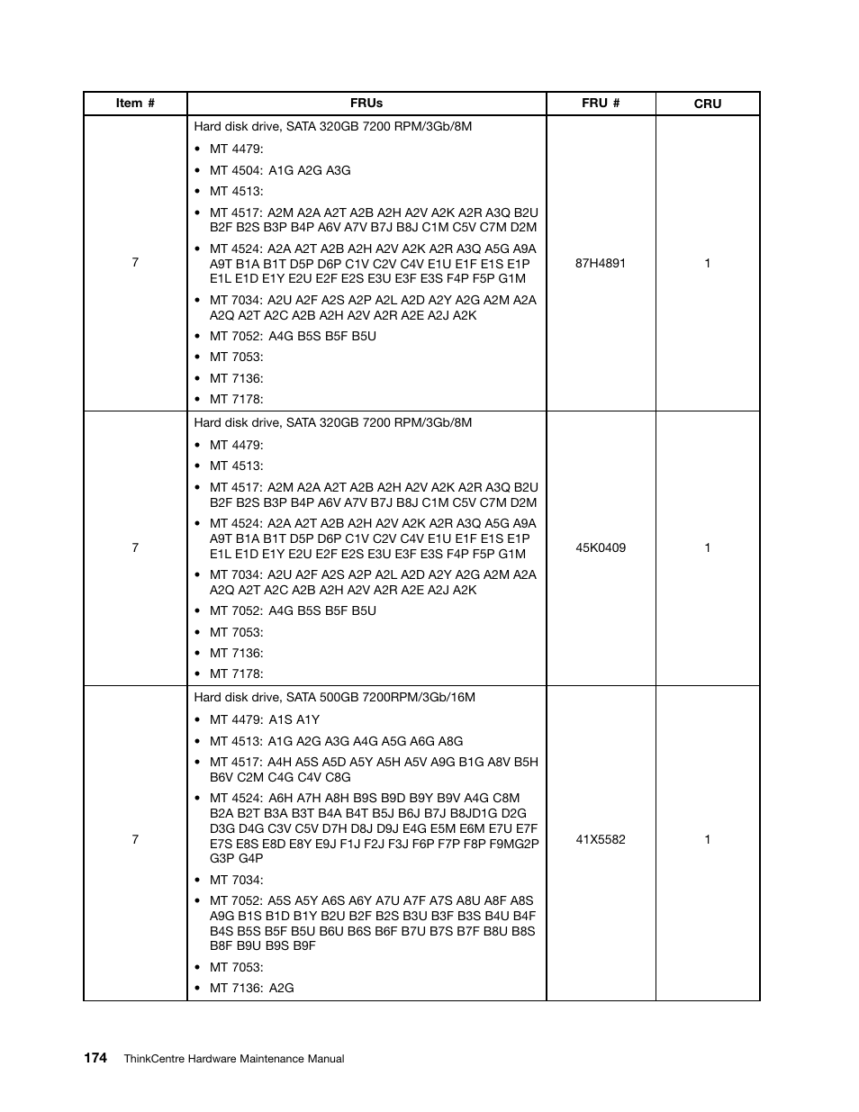 Lenovo THINKCENTRE 4485 User Manual | Page 182 / 492