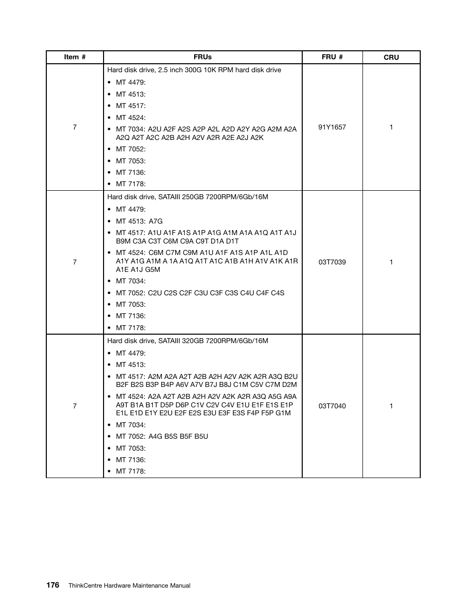 Lenovo THINKCENTRE 4485 User Manual | Page 184 / 492