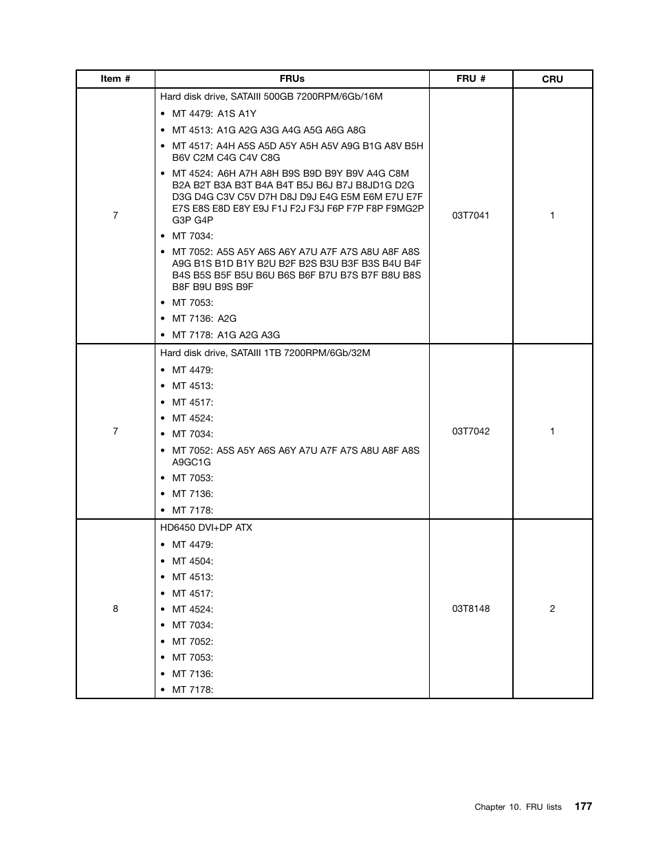 Lenovo THINKCENTRE 4485 User Manual | Page 185 / 492